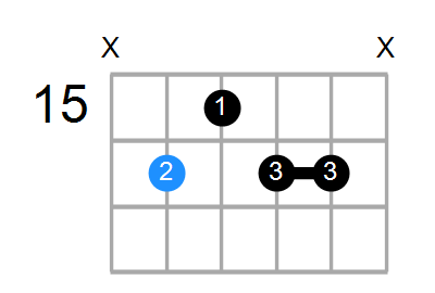 C#9 Chord